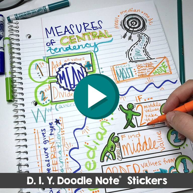 DIY interactive notebook stickers