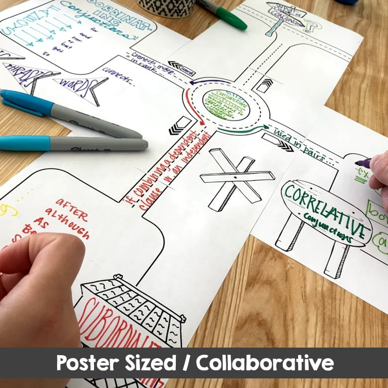 poster sized collaborative doodle notes idea