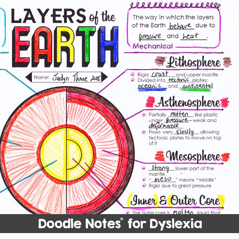 doodle notes for dyslexia