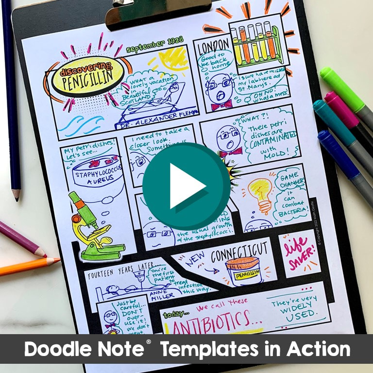 Doodle Note Templates Examples