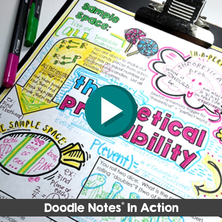 How to Do Doodle Notes