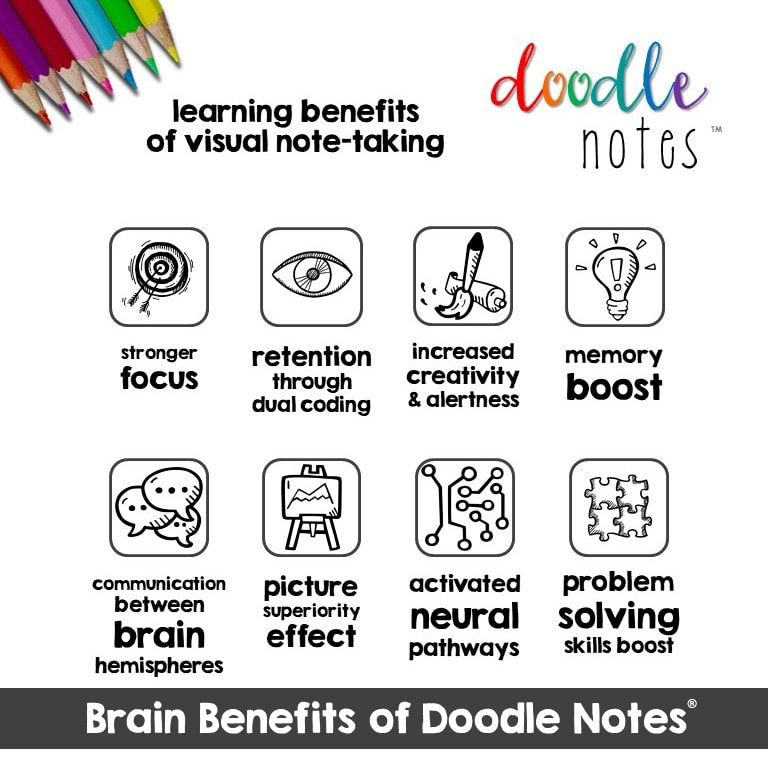 brain benefits of doodle notes