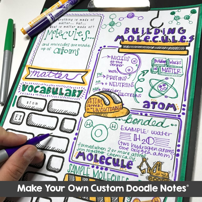 example using doodle note templates