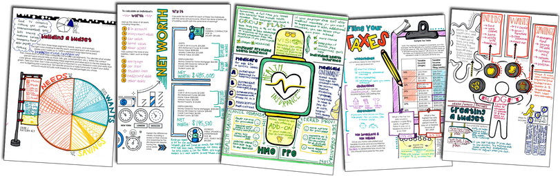 Interactive Doodle Notes for Education
