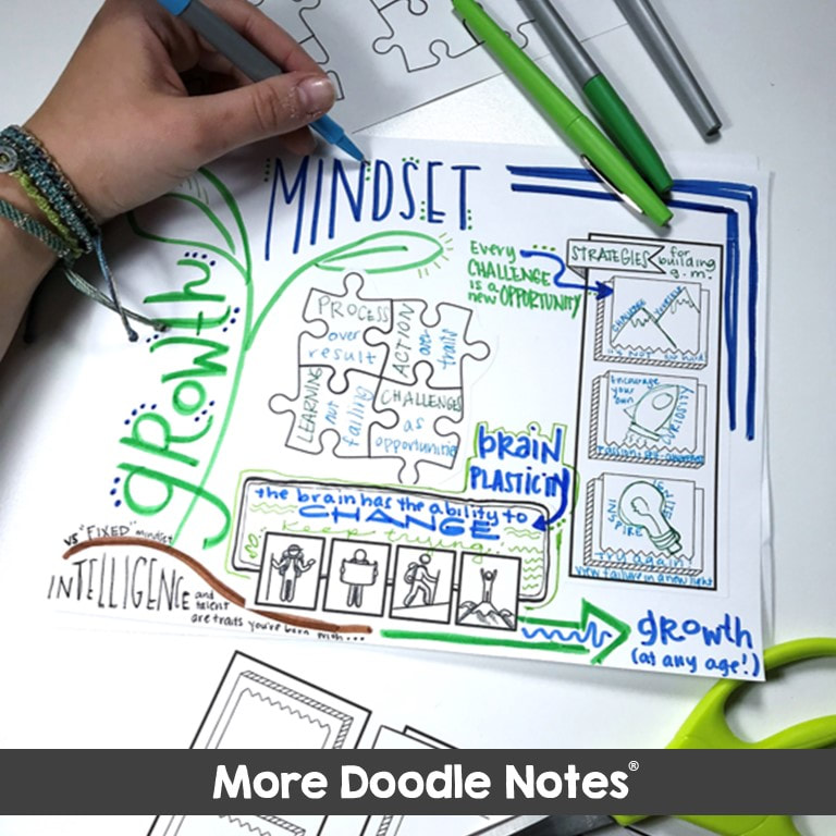 doodle notes ideas and examples