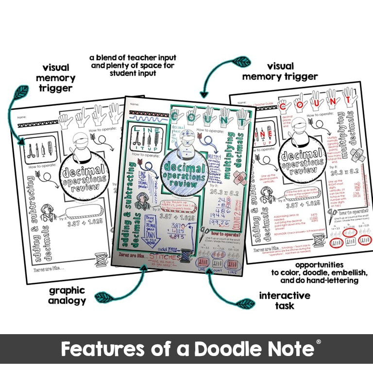 What makes a doodle note?